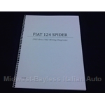 Wiring Diagrams Manual (Fiat 124 Spider 1981-82) - NEW